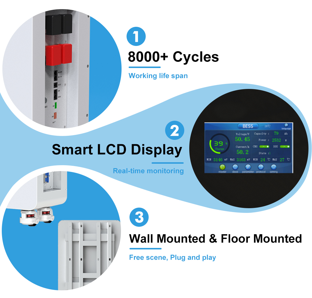 customized lifepo4 storage pack